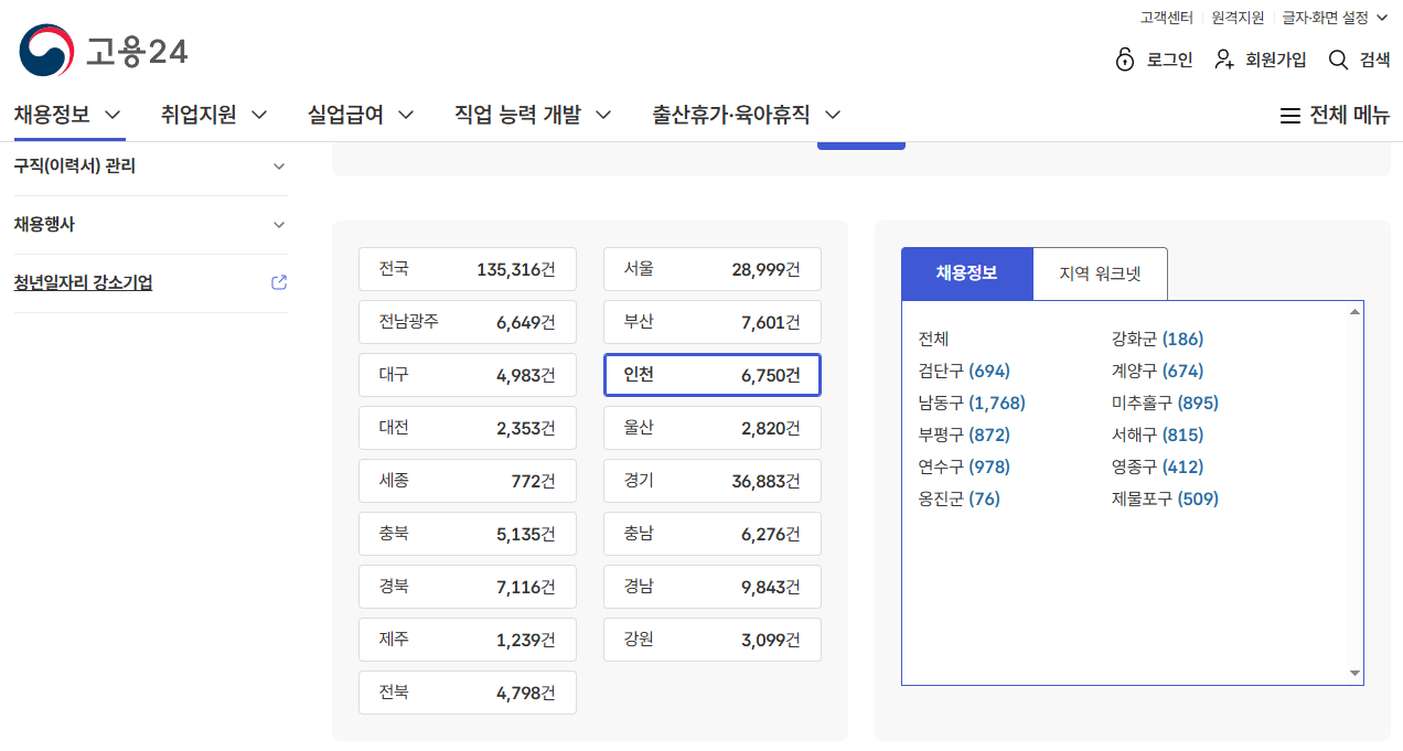 고용24에서 인천 지역과 군·구별 채용정보를 선택하는 화면
