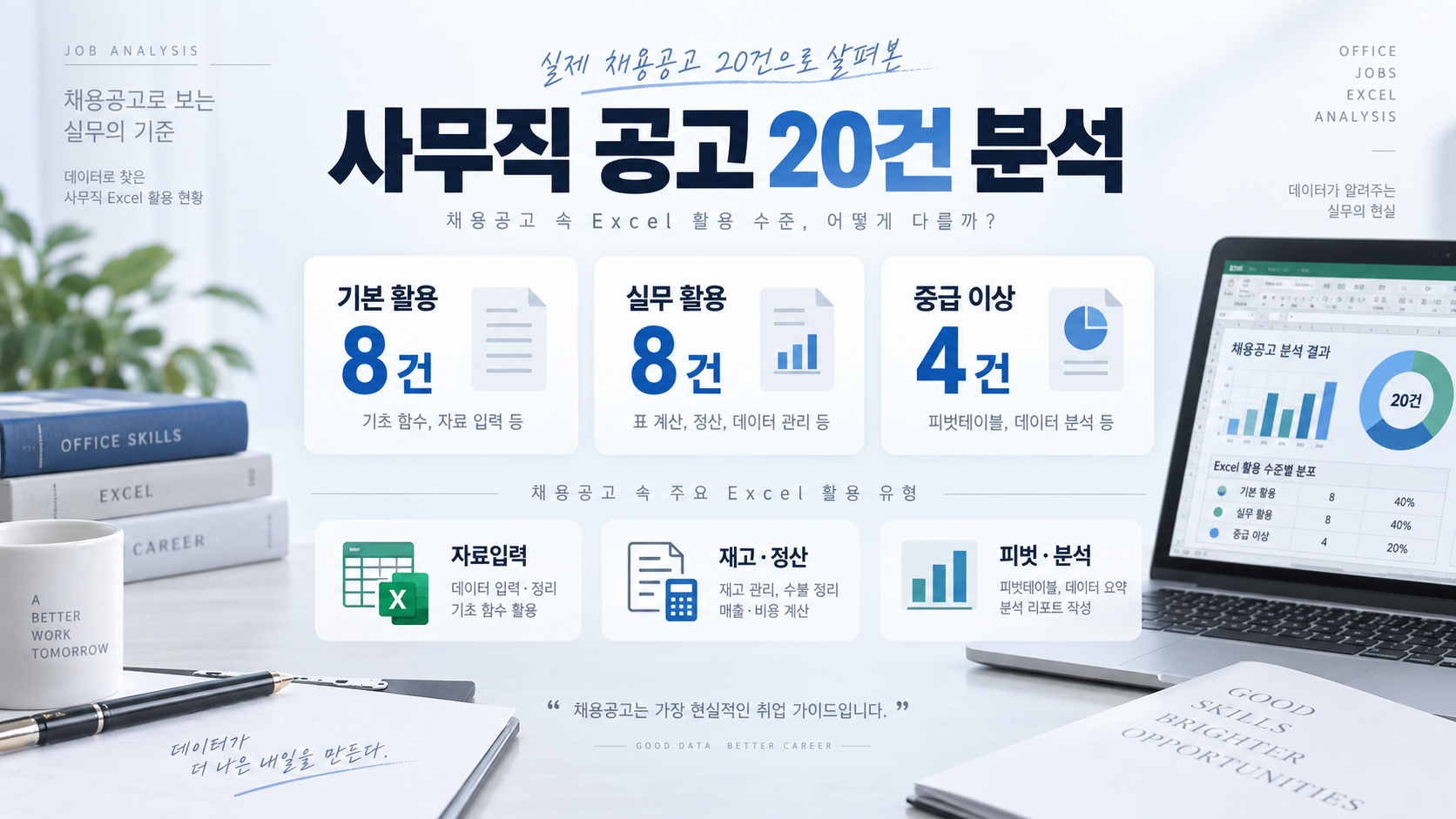 사무직 채용공고 20건 분석, 엑셀 가능자 요구 수준 비교